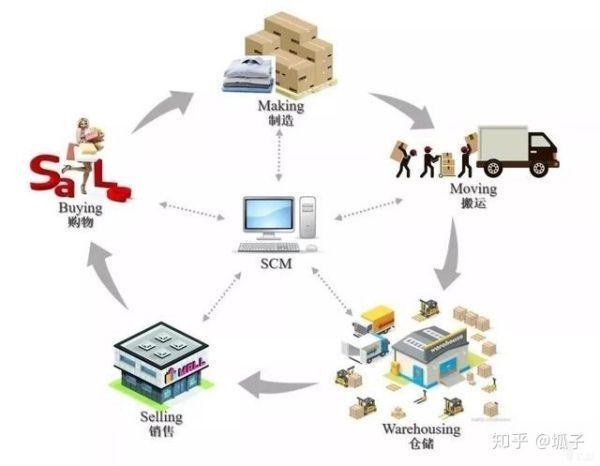 现在做拎包入住划算吗?国内做这块的有什么好品牌,可以推荐一些给我吗?